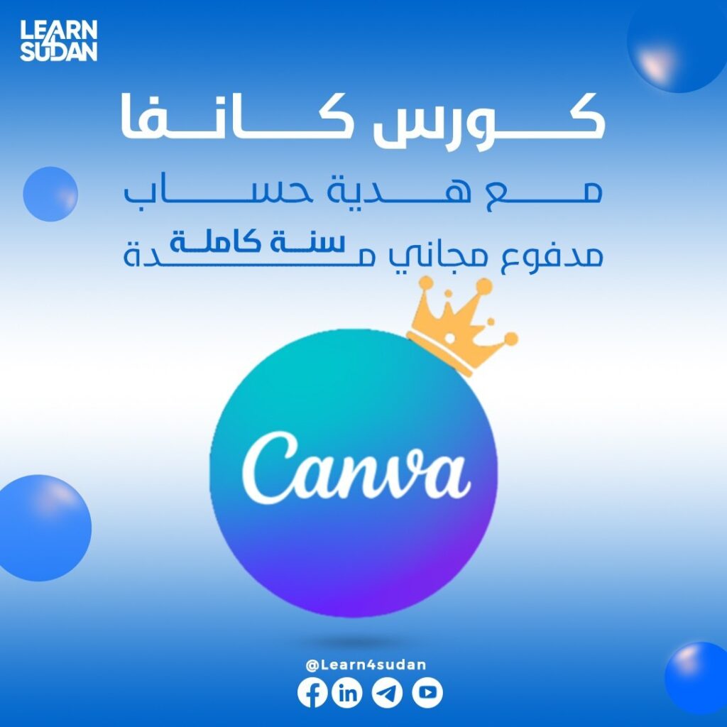 canva