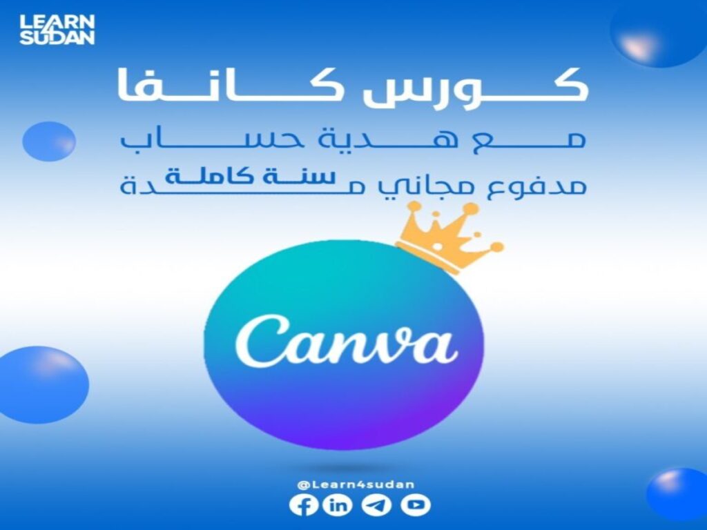canva